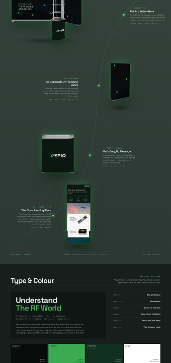 Exhibition Stand Design & Prepress for RF Tech