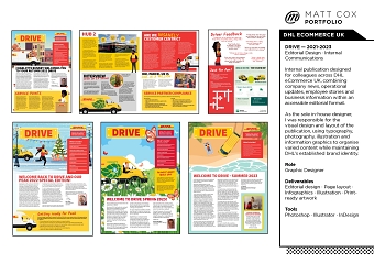 DRIVE Magazine