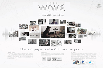 Listening to Hope : Healing Wave Music Program for cancer patient