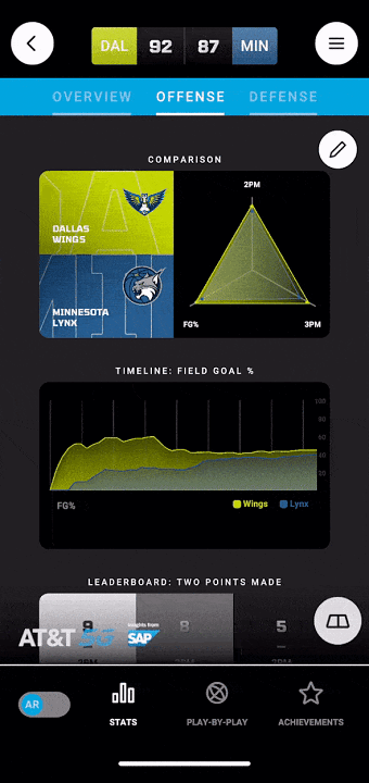 AT&T GameView