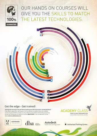 AcademyClass Poster