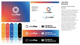 Jobs Plus Branding