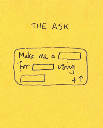 Designing for conversations