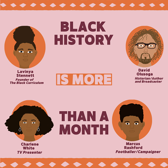 Black History Month Poster