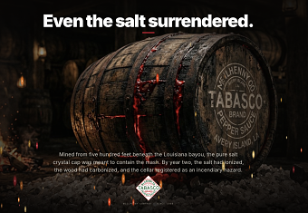 Tabasco Original Red Pepper Sauce