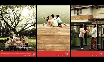 KFC THEMATIC MALAYSIA