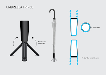 UMBRELLA TRIPOD