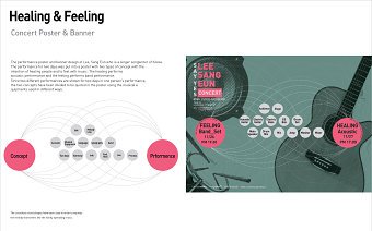 Jongwoo Won Portfolio