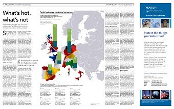 Infographics by Herve Boinay