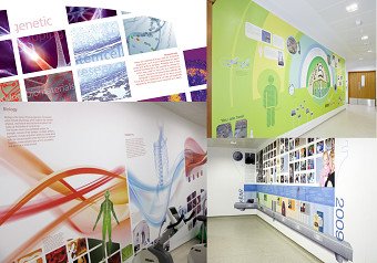 Hospital wall mural