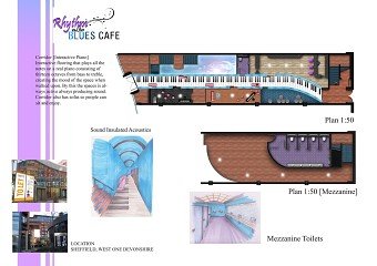 Rhythm and Blues Cafe