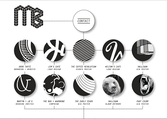 Matt Bryce Portfolio Website