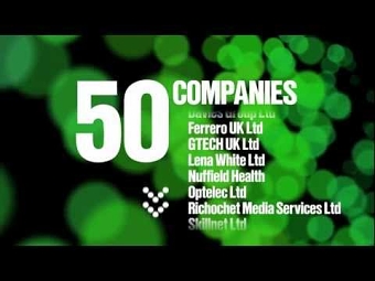 Croxley Green Business Park - Your Day