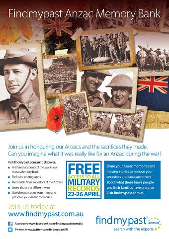 Finmypast Australia ANZAC Day Camaign