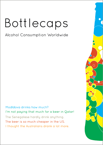 Bottlecaps