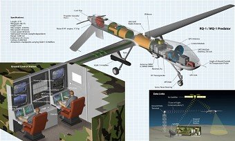 UAV