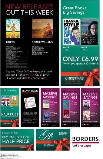 Borders PLC