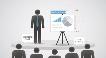 Sales Builder