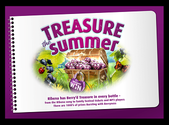 GSK - Ribena pitch