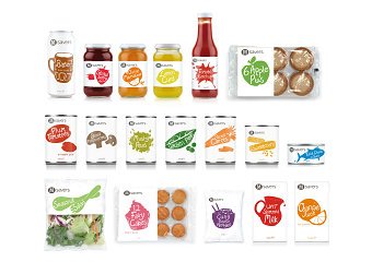 Moving Morrisons from own label to Own Brand