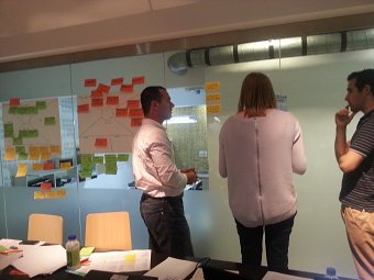 Participatory Workshop Activities