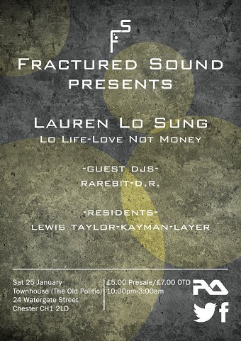 Fractured Sound Posters