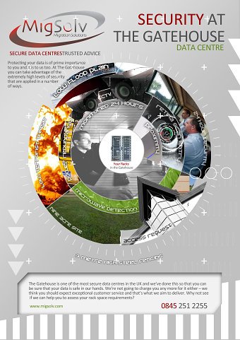 Infographics