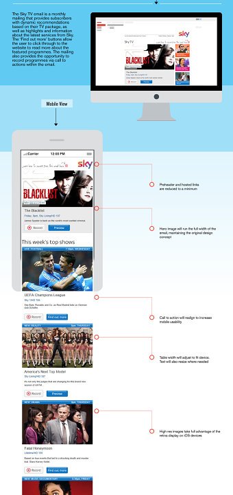 Responsive Portfollio