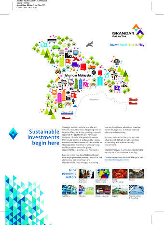 Print Ads