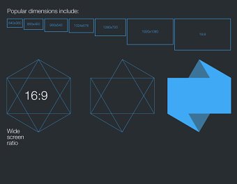 Creating a fresh new look for the ATS Group of companies