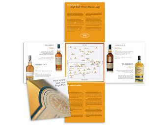 Design for Print