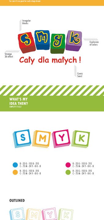 SMYK