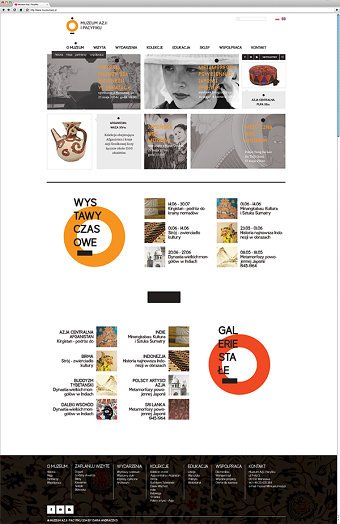 Asia and Pacific Museum