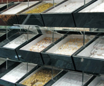 Merchandising Units