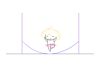 Fun Animations
