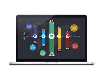 Mojn Global Presentation