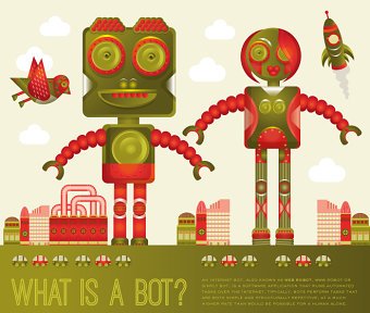 What is a bot?