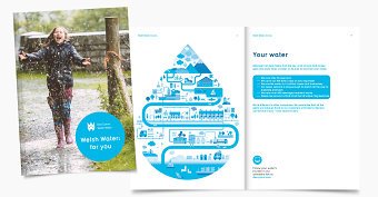 We Are Welsh Water