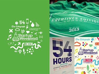 Startup Weekend London