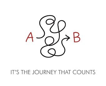 "12 ways to go from a to b" poster design