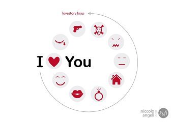 "Lovestoy Loop " poster design