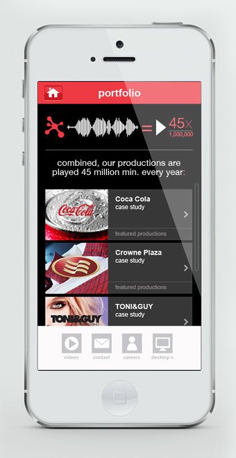 PHMG Website