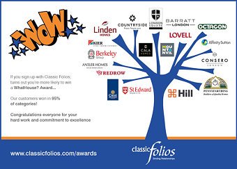 What House Award adverts