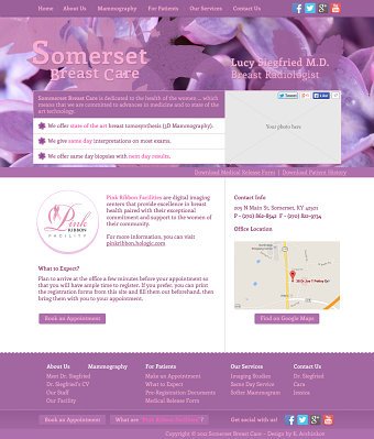 Kentucky Breast Care