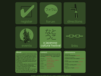 Tokonatsu website