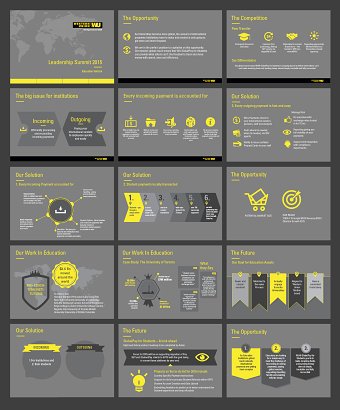 WU infographics