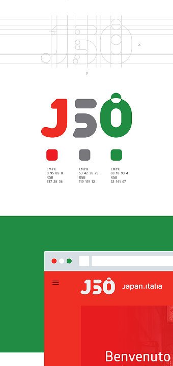 150th anniversary between Japan and Italy