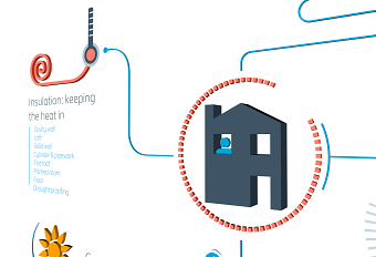 Animated Infographic