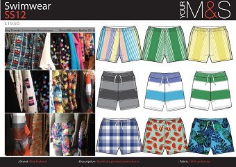 M&S SWIMWEAR