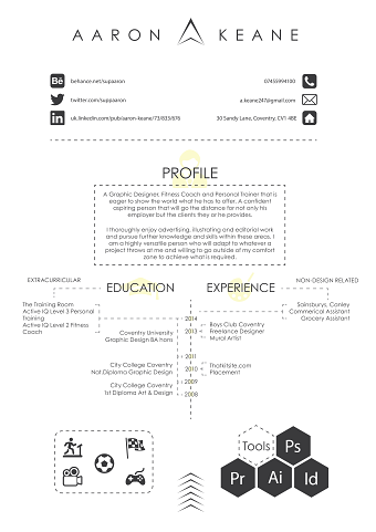 Branding
